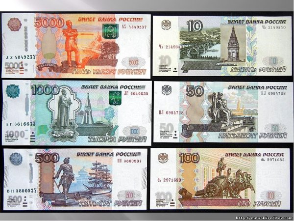 Бумажные купюры России