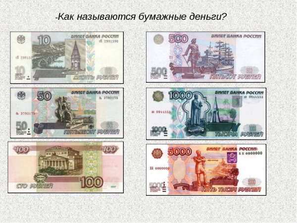 Бумажные деньги