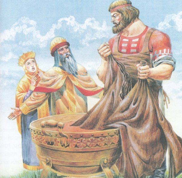 Никита Кожемяка Василиса прекрасная