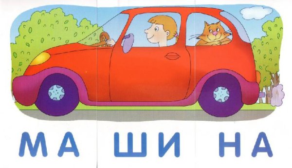 Карточки слоги с картинками