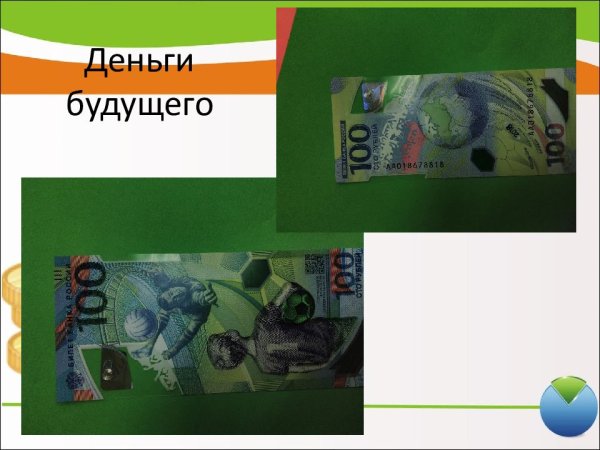 Деньги будущего