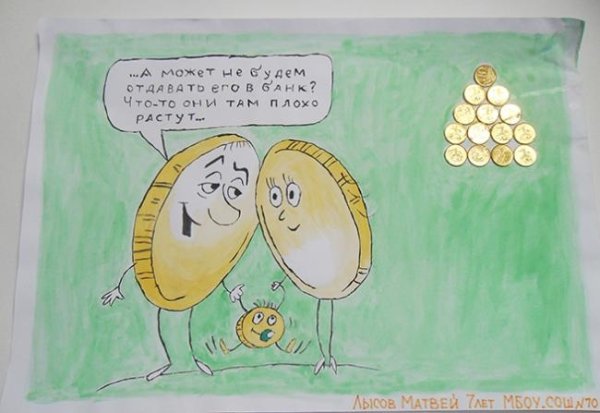 Рисунок на тему финансовая грамотность