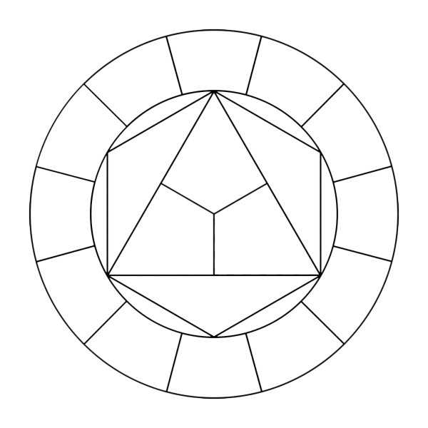 Цветовой круг Иттена первичные цвета