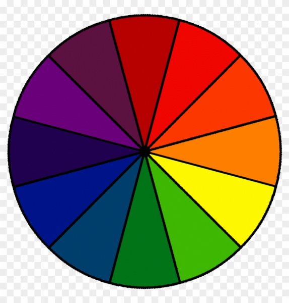 Цветовой круг