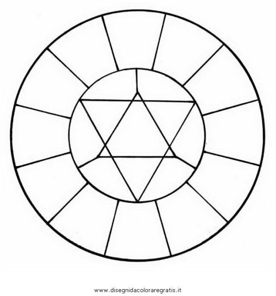 Цветовой круг Иттена рисуем