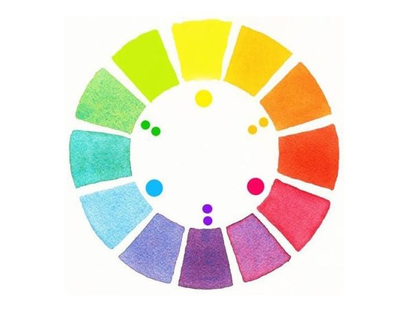 Цветовой круг акварелью