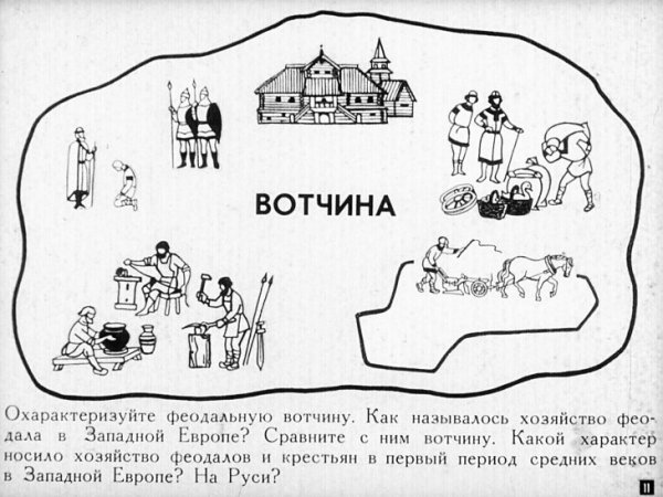 План феодальной вотчины