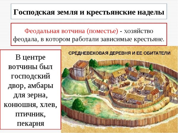 Средневековая деревня крестьян и феодалов