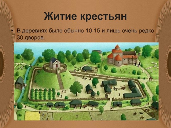 Феодальное поместье. Господский двор