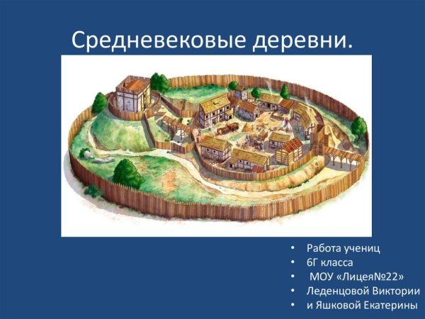 План местности средневековой деревни