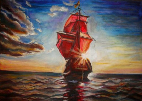 Жанр Алые паруса Грин