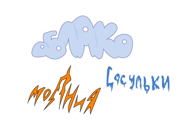 Слово образ шрифтами