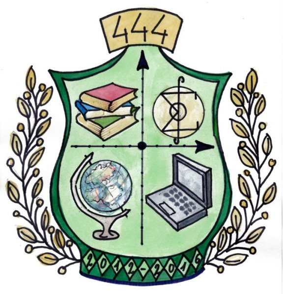 Герб класса