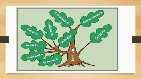 Словообразовательное дерево