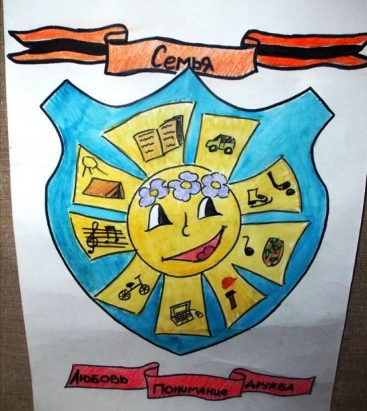 Герб семьи рисунок