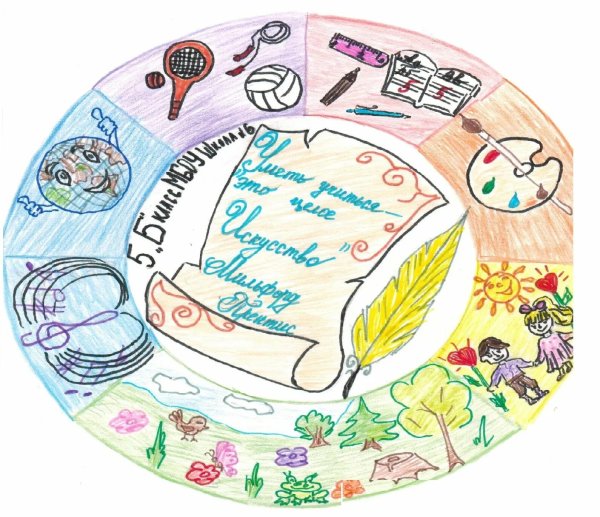 Эмблема класса