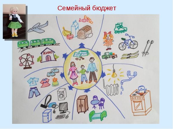 Копейка рубль бережет рисунок