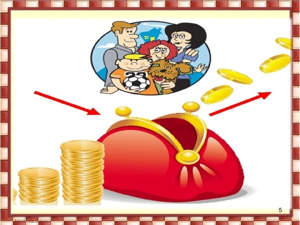 Финансовая грамотность для детей