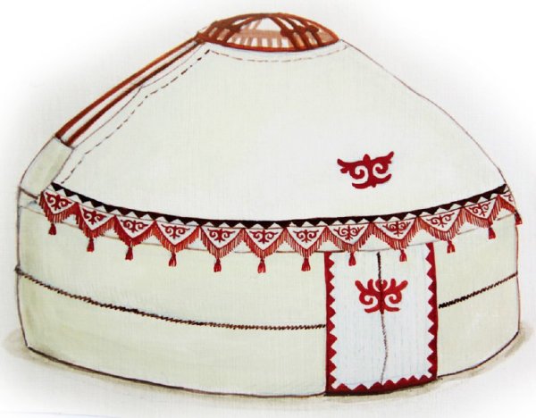 Юрта Башкирская вектор