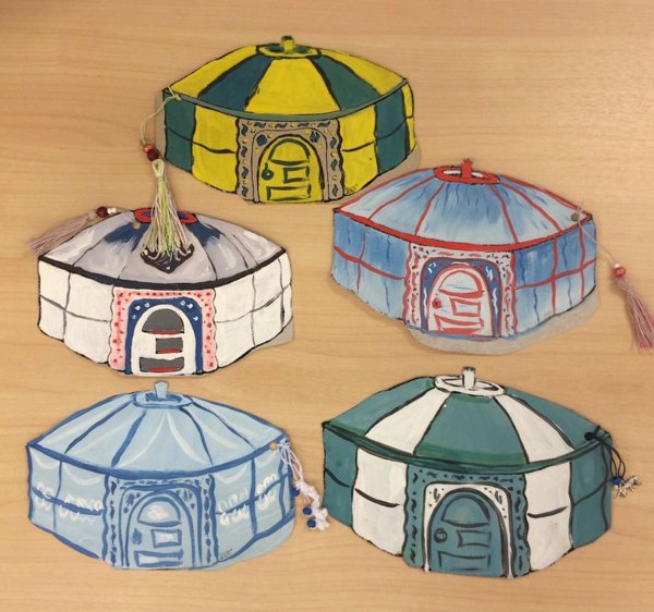 Юрта хакасов раскраска