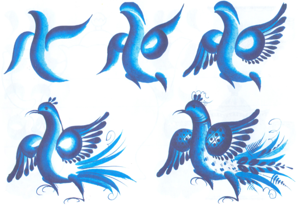 Мазковая роспись Гжель