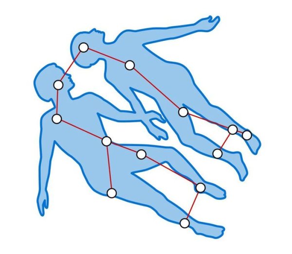 Созвездие Близнецы