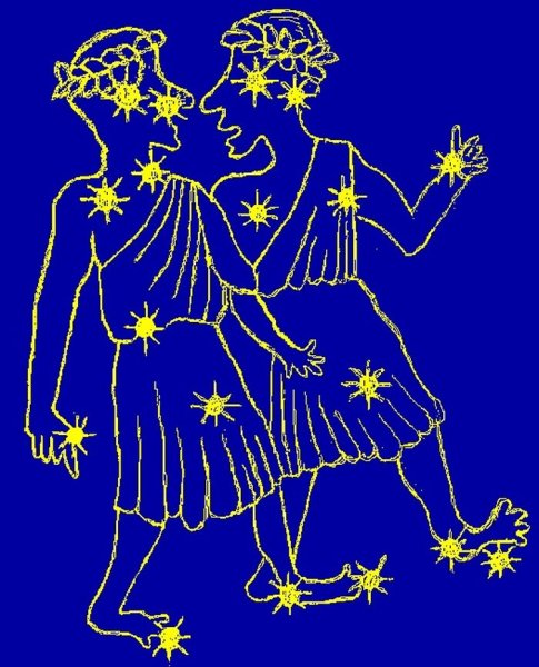 Созвездия знаков зодиака Близнецы