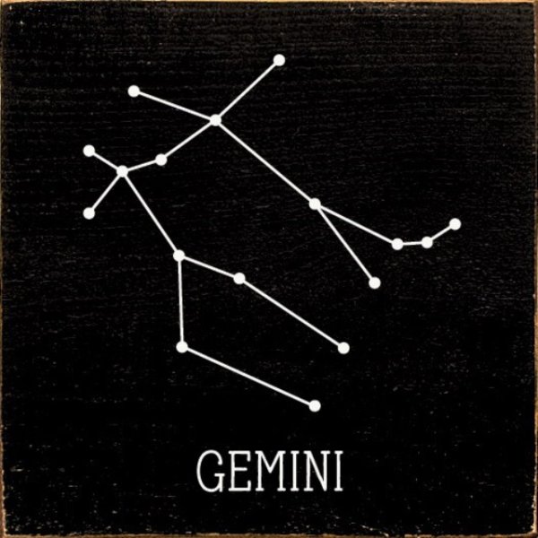 Созвездие Близнецы схема созвездия