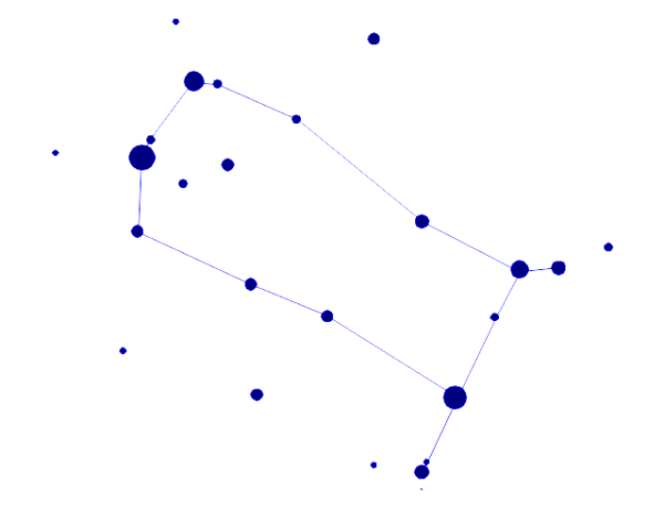 Созвездие Близнецы на карте звездного неба