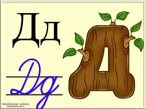 Изображение буквы д