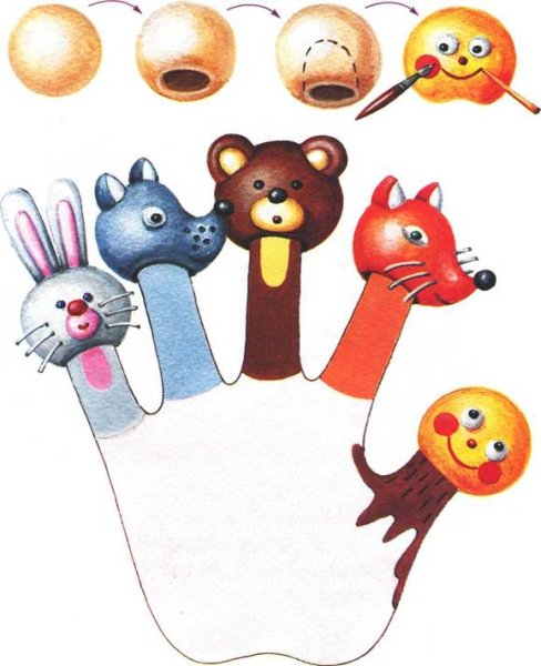 Пальчиковые театральные куклы