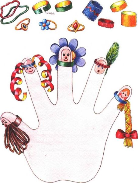 Атрибуты для пальчиковых игр