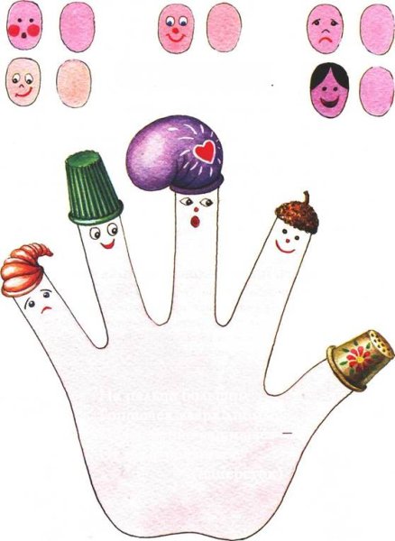 Театр на пальцах для детей