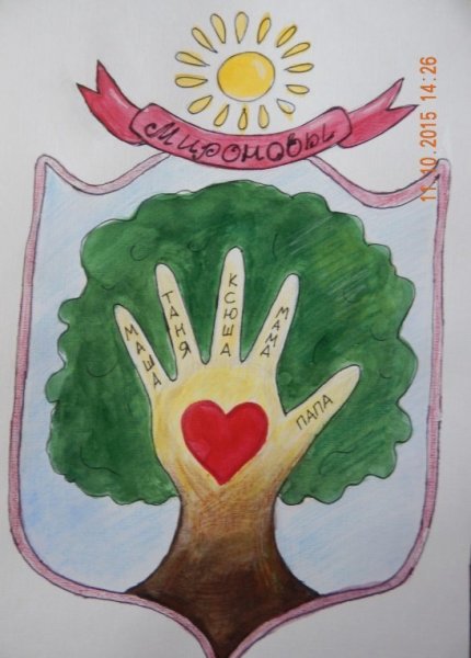 Герб семьи для школы