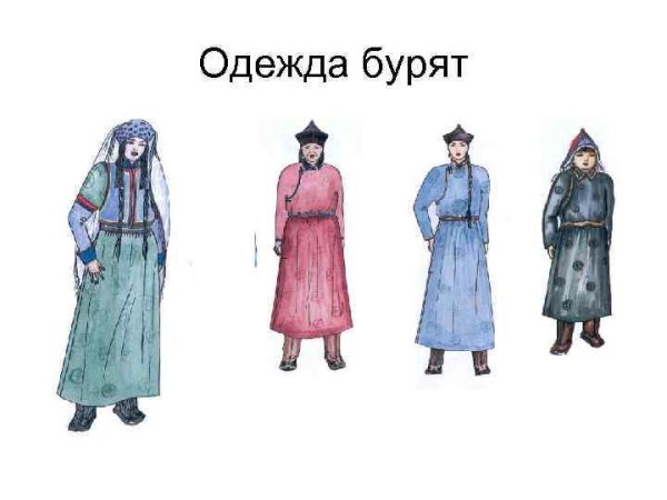 Национальная одежда бурят рисунок