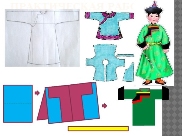 Элементы бурятского костюма