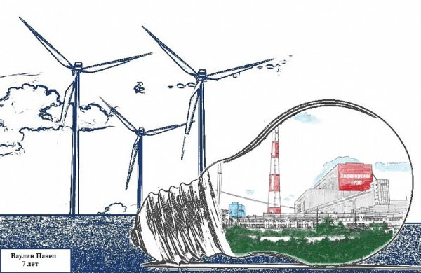 Энергетика будущего глазами детей