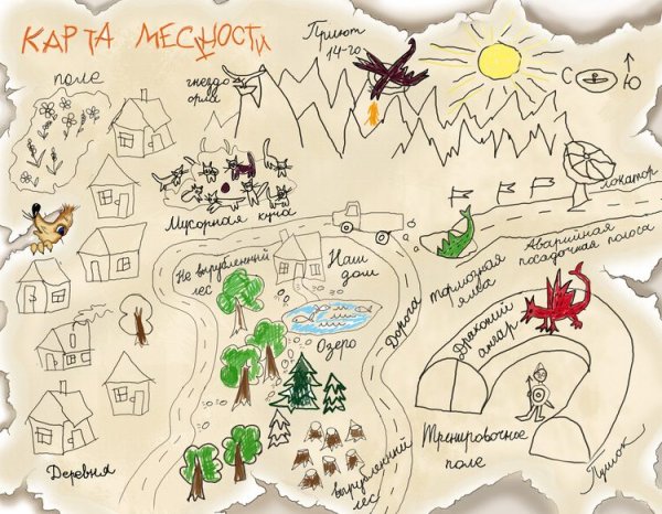 Рисованная карта местности