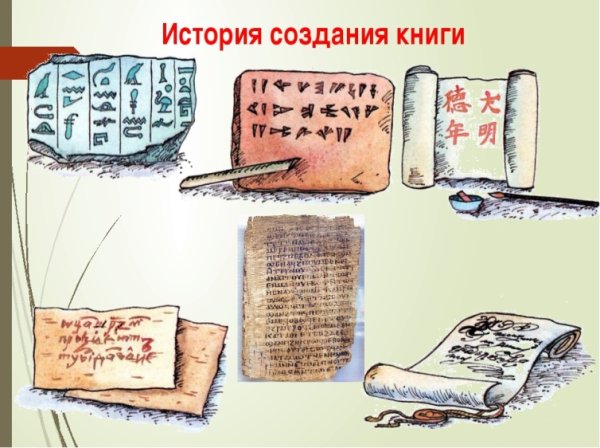 История возникновения книги