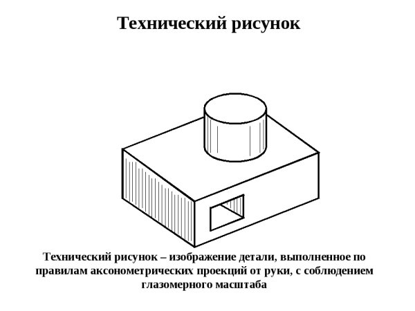 Технический технический рисунок это