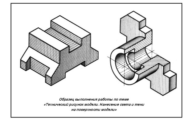 Техническое рисование Инженерная Графика