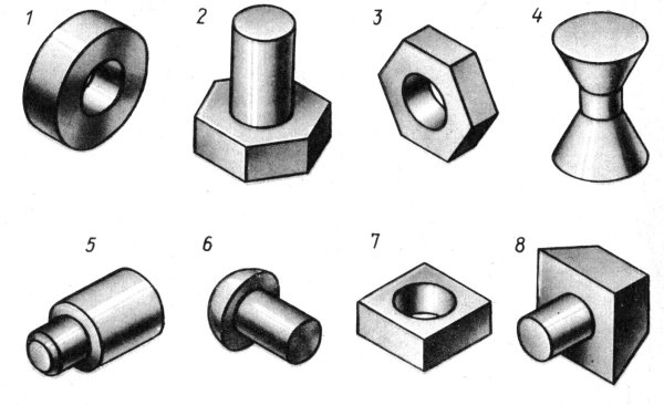 Геометрическая форма детали
