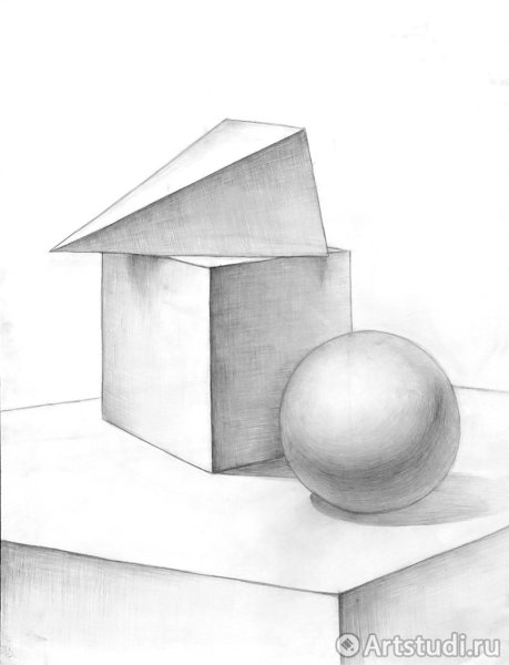 Зарисовки геометрических фигур