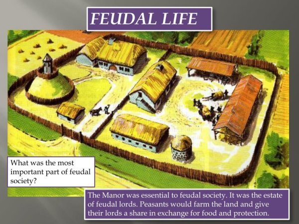 Усадьба феодала в средневековой деревне