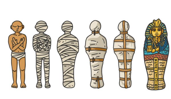 Мумии древнего Египта для детей