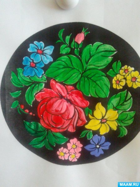 Роспись подноса Жостово для детей 5 класса