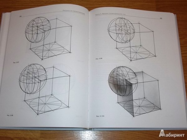 Врезка шара в куб
