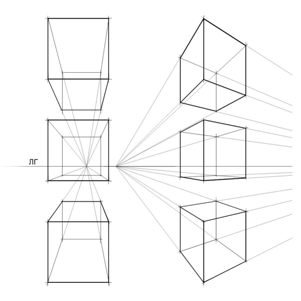 Куб в перспективе и сбоку