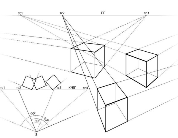 Построение геометрических тел в перспективе
