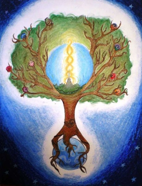 Дерево Иггдрасиль 4 мира